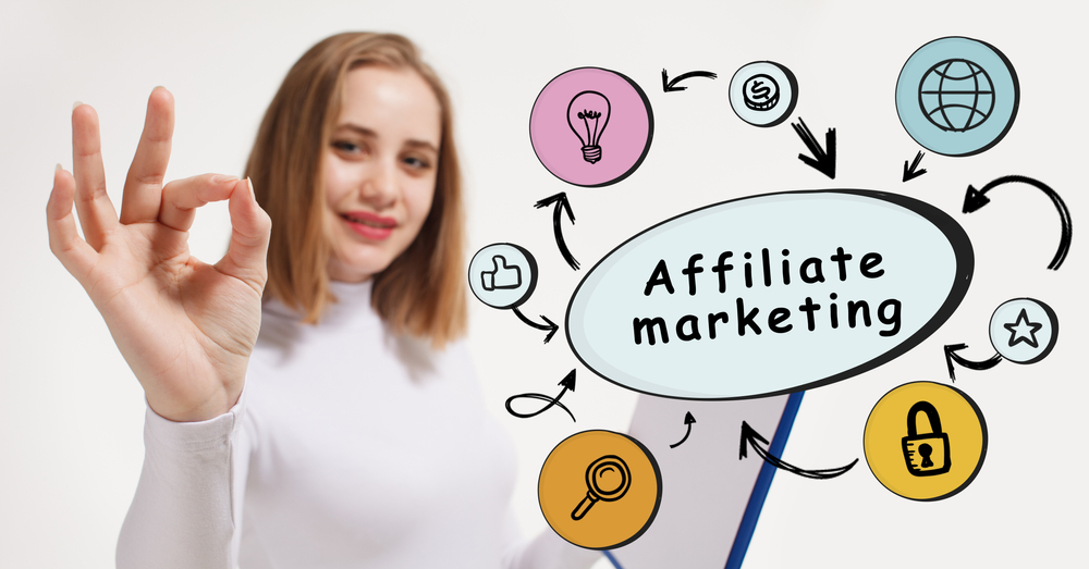 Affiliate Marketing Start Selling Other Products Free of Charge